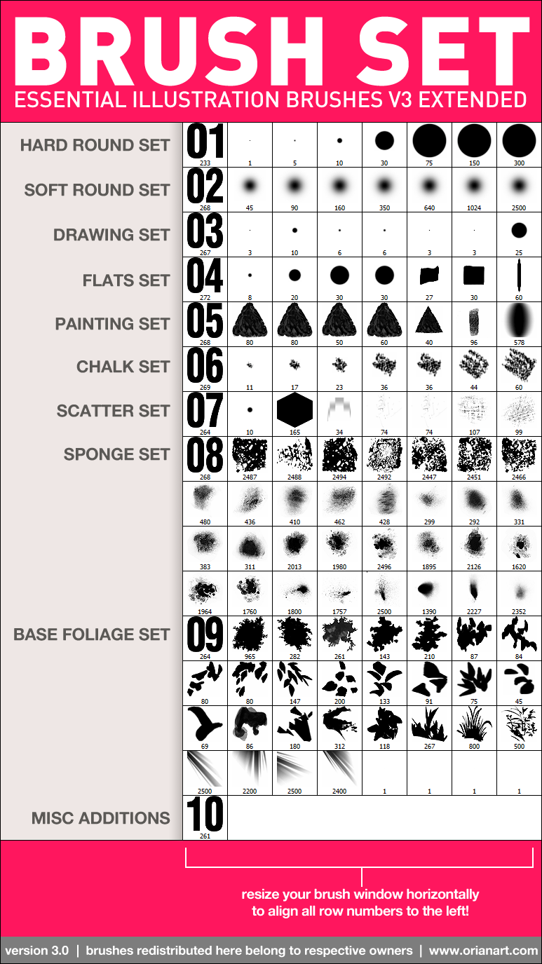 Essential Illustration Photoshop Brushes