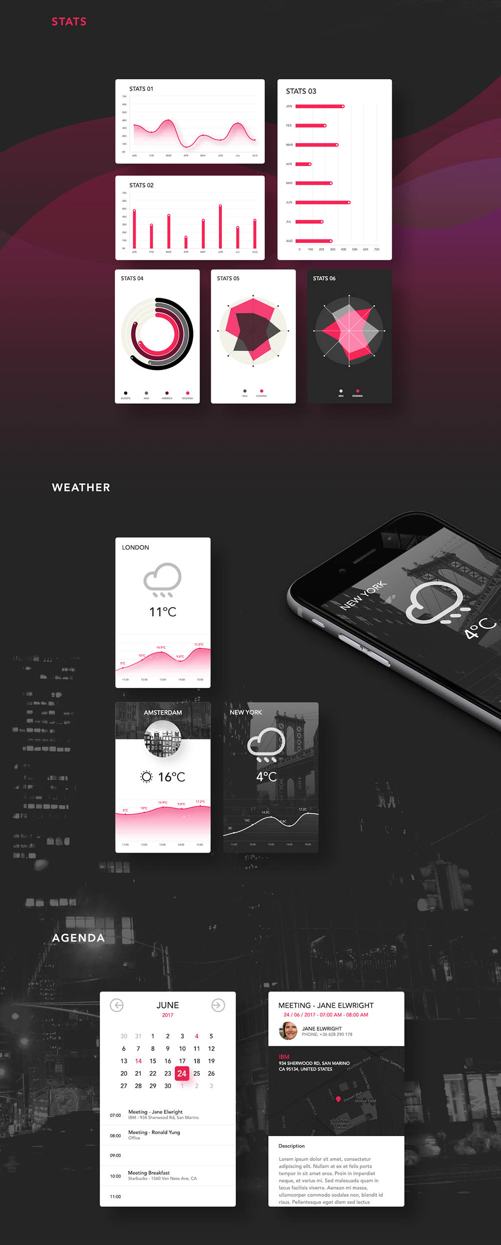 Free UI Kit PSD Stats & Weather