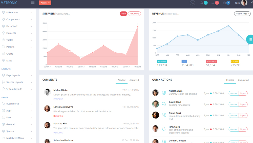 Metronic Dashboard Layout 4