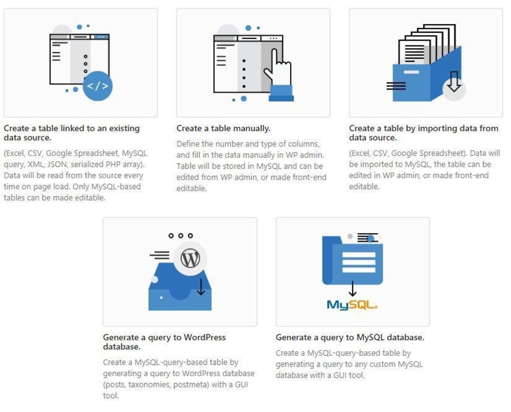 WPDataTables Solution