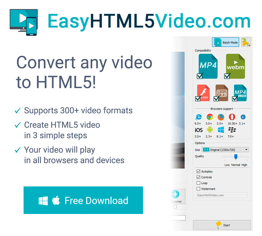 EasyHTML5Video