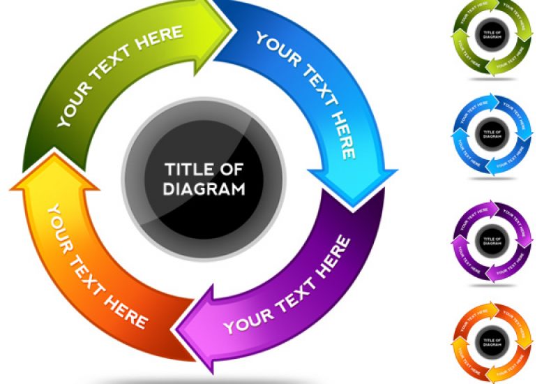 circular-flow-chart-home